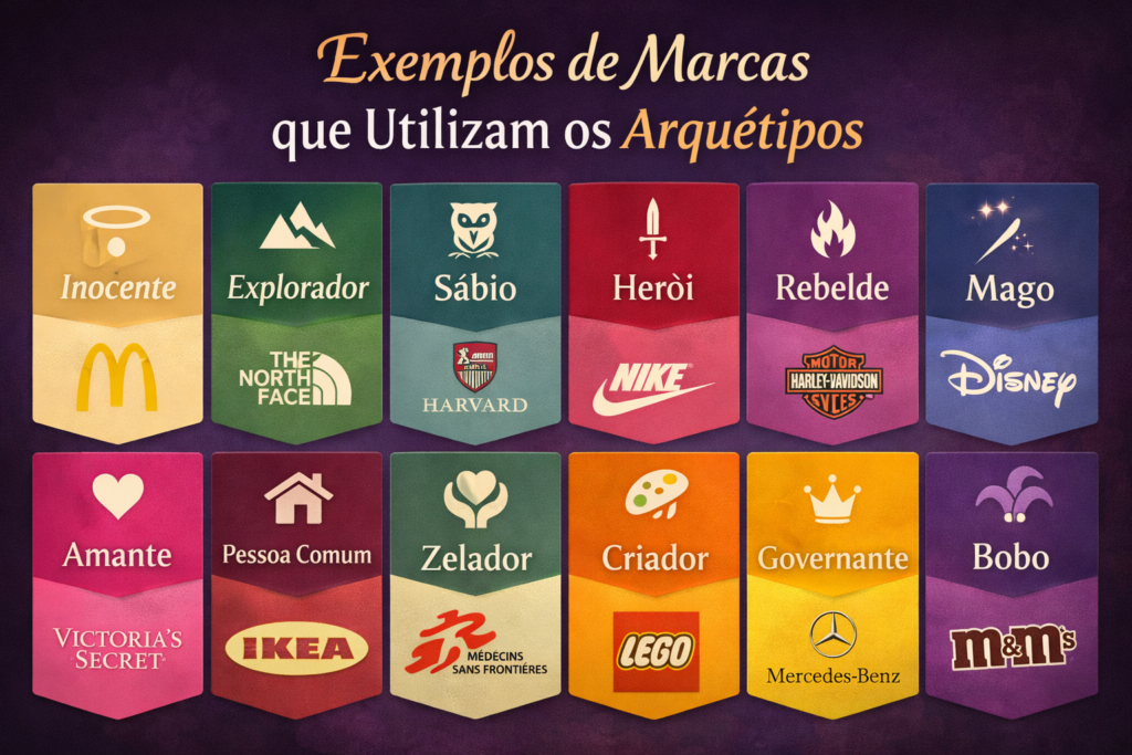 Arquétipos e marcas no mercado da beleza
